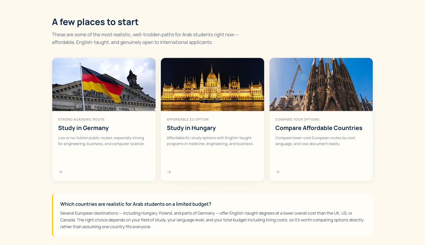The World Study destinations section headed A few places to start, with cards for Study in Germany, Study in Hungary and Compare Affordable Countries, above a highlighted answer to the question Which countries are realistic for Arab students on a limited budget?